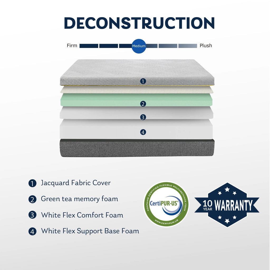 Grey 12 inch Queen Size Gel Memory Foam Mattress V585069
