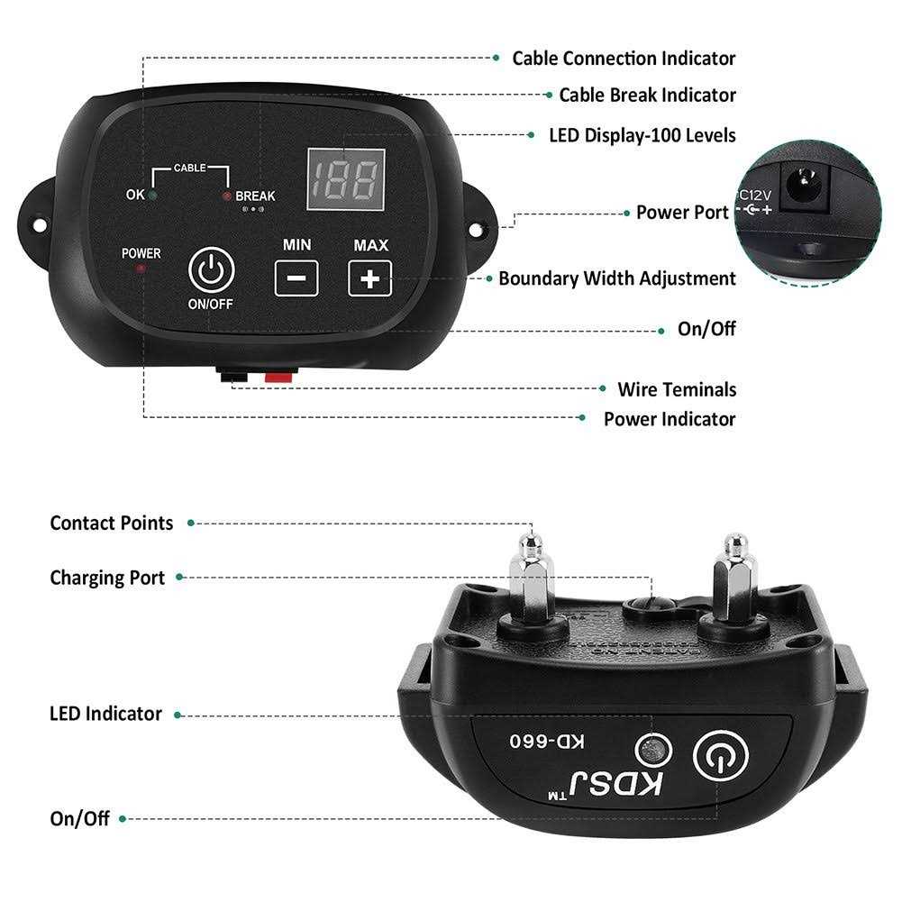 Electric Dog Fence C2802