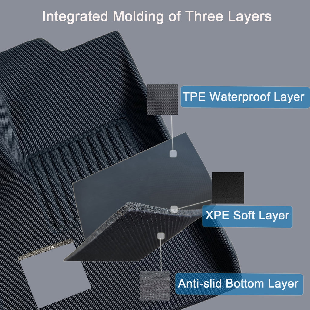 3 Pcs Waterproof Floor Mats O86387