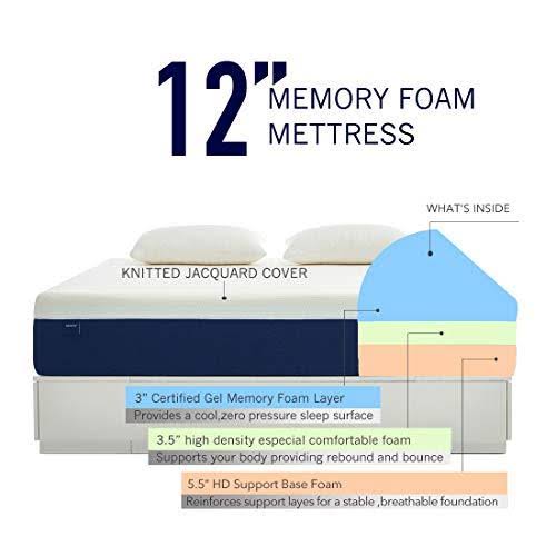 12 inch Gel Memory Foam Mattress I224329