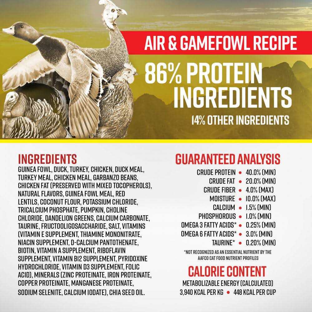 Cat Dry Food D2270