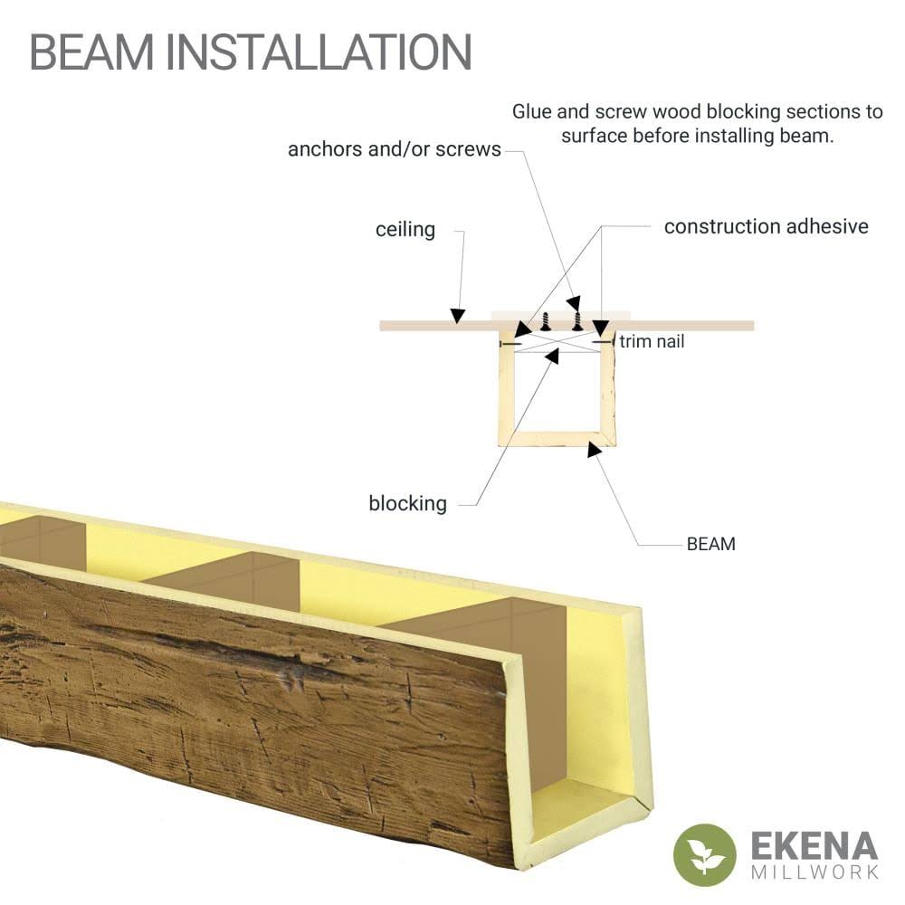 Aged Faux Wood Ceiling Beam R1221