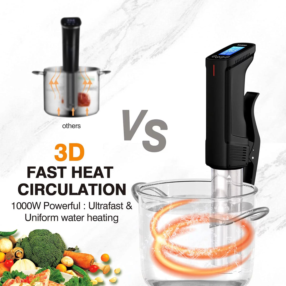 1000 Watts WIFI Sous Vide Immersion Circulator E745
