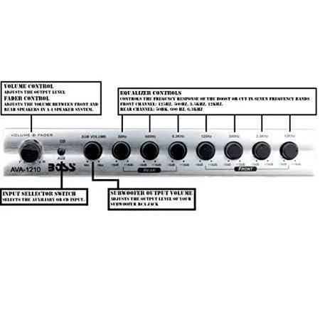7 Band Car Equalizer with Subwoofer Output W154785