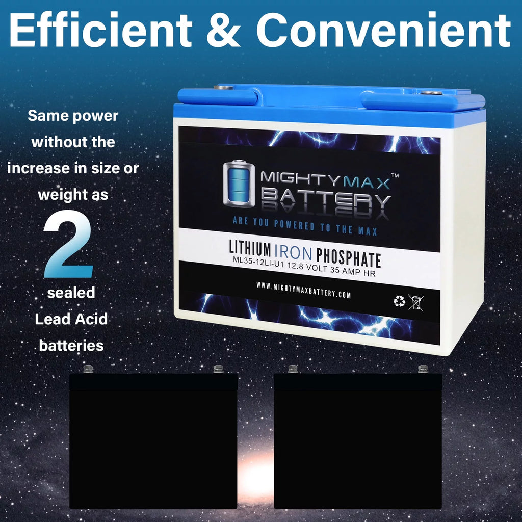 12V 35AH U1 Lithium Replacement Battery 2 Pack D4021