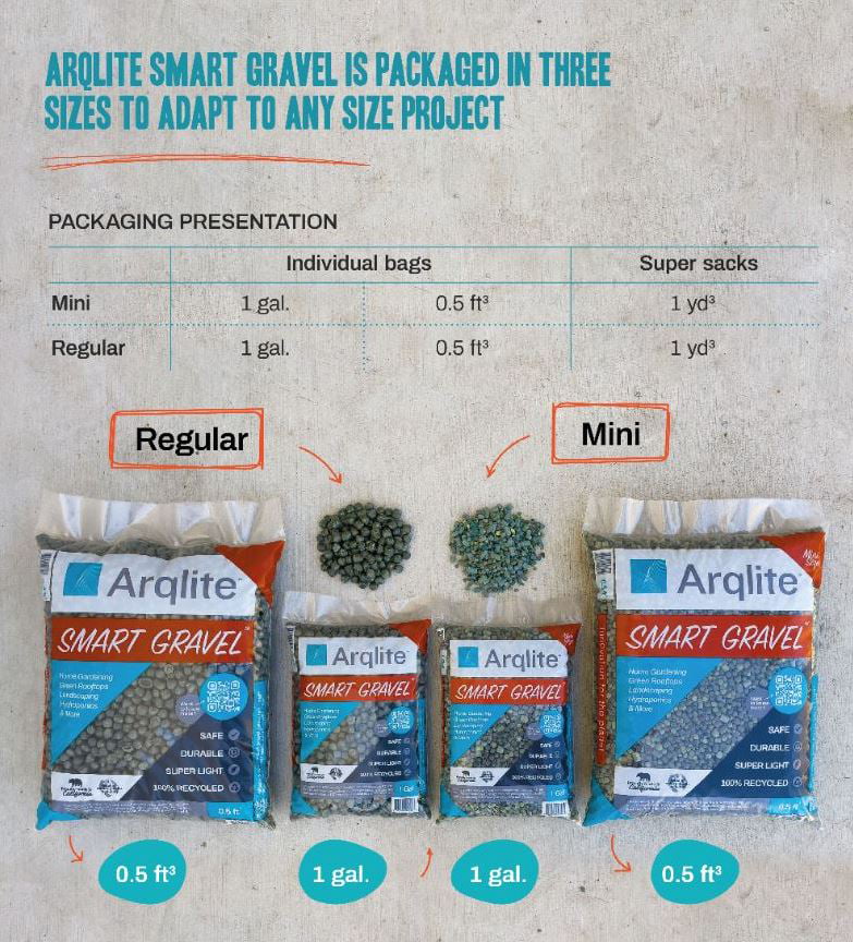 Recycled Drainage Medium for Gardens and Planters, 1 Gal (2 Pack) I150