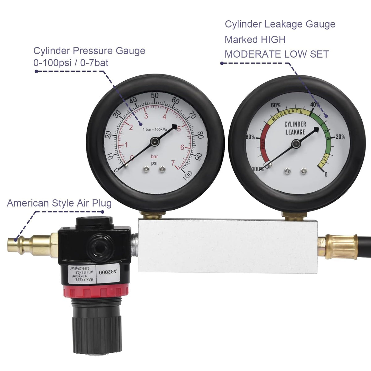 Cylinder Leak Down Tester Dual Gauge Leakdown Tester Kit X348304