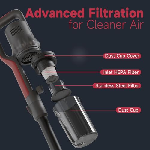 Cordless Stick Vacuum Cleaner 45KPa 40Mins 4 in 1 Black Red F5012