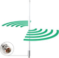 5.8dbi US915 Antenna Pack of 2 C827