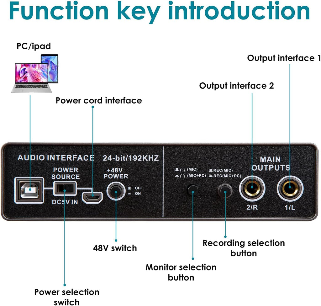 USB Audio Interface 2 Channel with Mic Preamps 48v Z137942